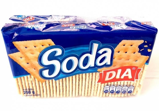 Galleta de Soda